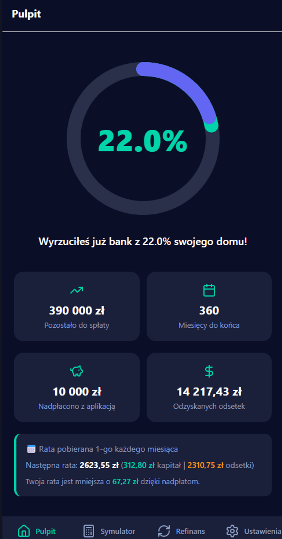 Pulpit aplikacji Pogromca Odsetek - postęp spłaty i odzyskane odsetki