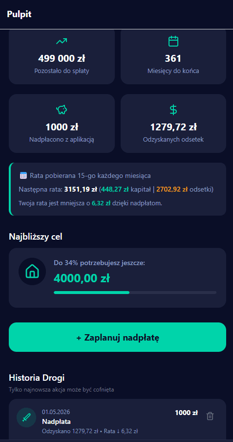 Widok pulpitu i historii drogi spłaty po pierwszej nadpłacie