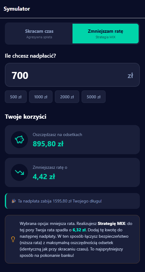 Wskazówka asystenta strategii MIX w kalkulatorze nadpłat
