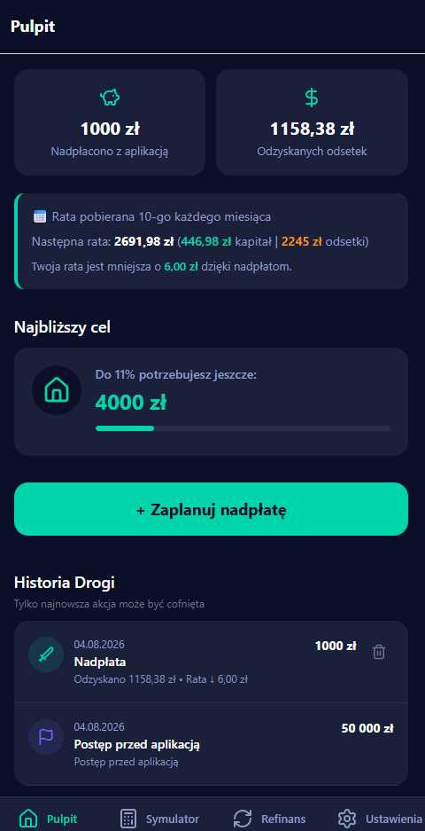 Widok pulpitu i historii drogi spłaty po pierwszej nadpłacie