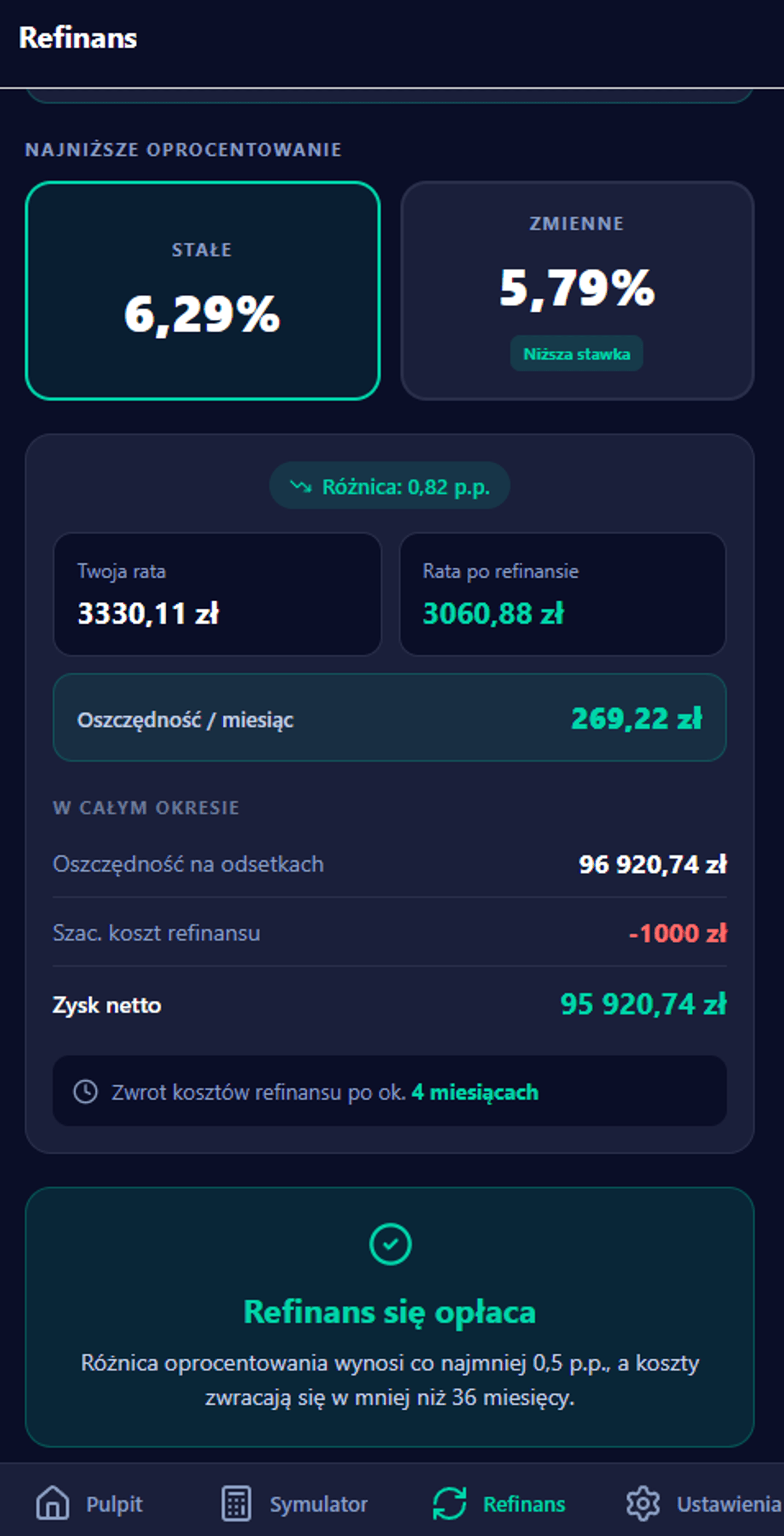 Zakładka Refinans z werdyktem Refinans się opłaca przy większej różnicy oprocentowania